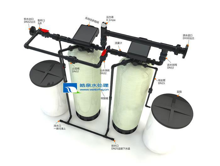 全自動(dòng)軟化水設(shè)備 全自動(dòng)軟化水設(shè)備
